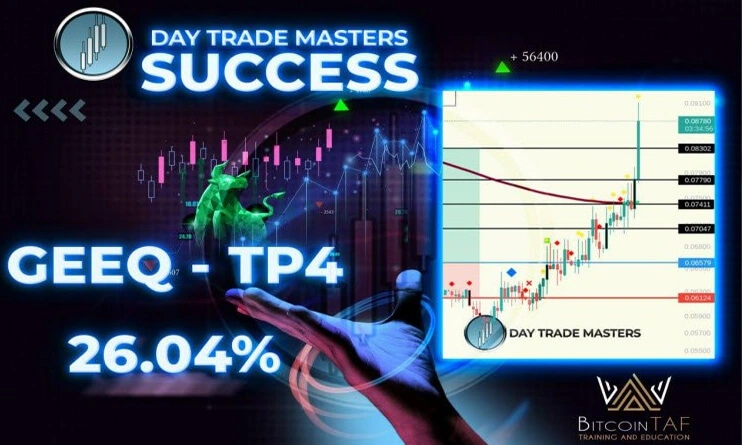 5 Top Strategies You Can Use When Trading Crypto - DTM