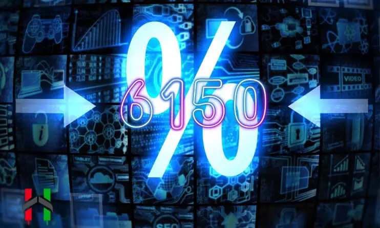 BitcoinTAF 6150% Portfolio Gain