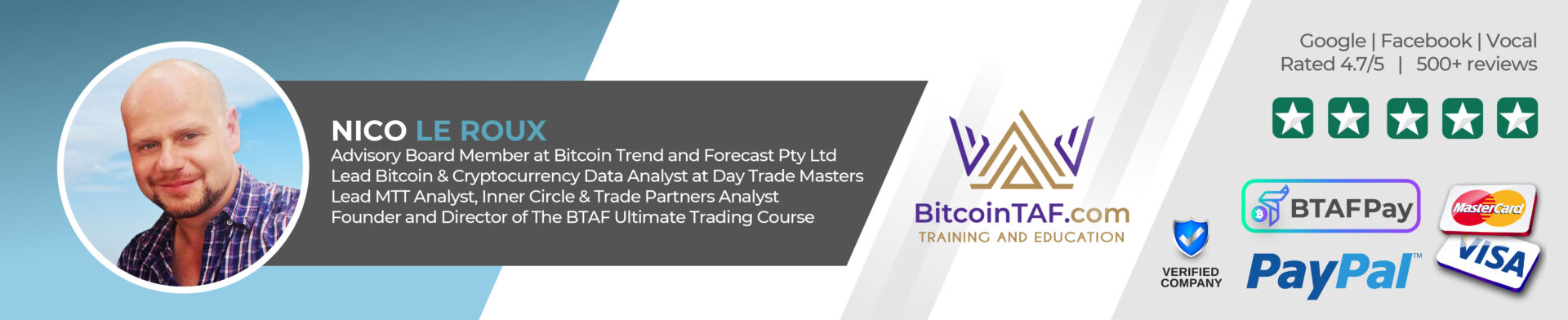 Nico Le Roux, Day Trade Masters Analyst at BitcoinTAF.com