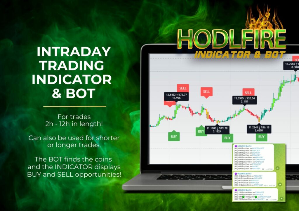 The HODLFIRE Intraday Tradingview Indicator and Bot are used together to identify intraday trading opportunities.