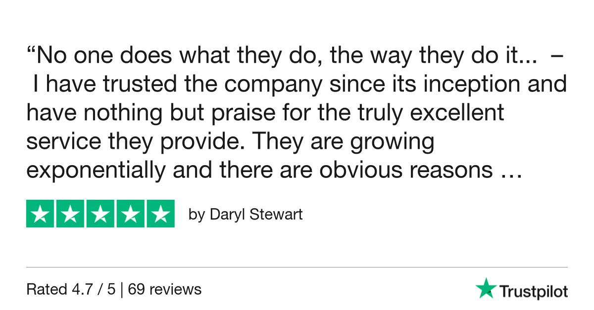 I have trusted the company since its inception and have nothing but praise for the truly excellent service they provide. They are growing exponentially and there are obvious reasons why... Just brilliant!