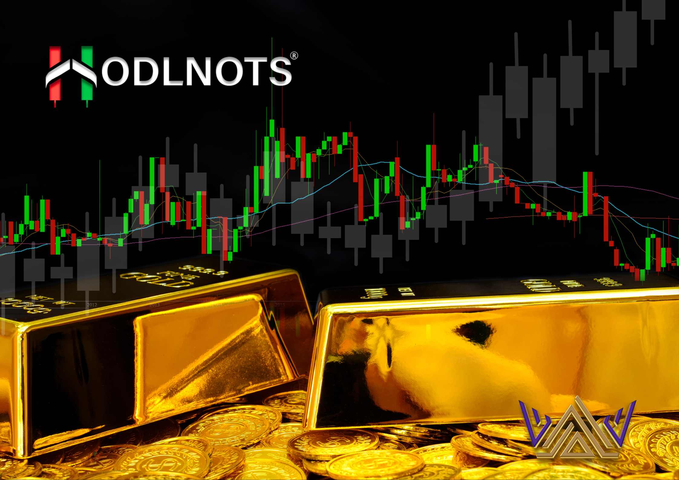 HODLNATOR and HODLFIRE Indicator and Bot