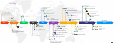 Year in review at BitcoinTAF