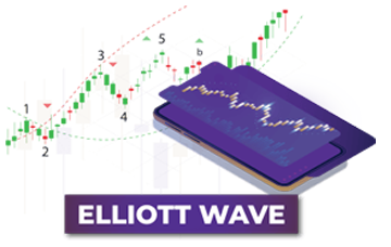 Elliott Wave